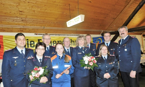 Die neu- und wiedergewählten Kreisjugendfeuerwehrwarte und Kreisjugendfeuerwehrausschusses mit Kreisbrandmeister Tobias Thurau und seinem Stellvertreter Markus Richbieter. Fotos: Kreisjugendfeuerwehr