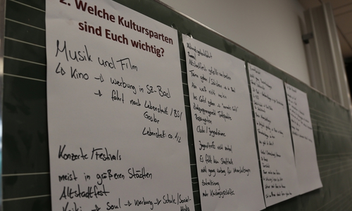 In den verschiedenen Beteiligungen wurden viele Ideen geäußert. Foto: Stadt Salzgitter