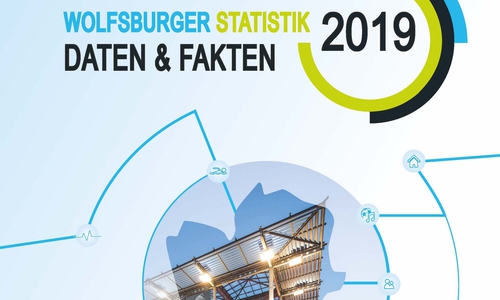 Interessierte finden Wissenswertes unter anderem in den Rubriken Bevölkerung, Arbeitsmarkt & Wirtschaft, Bildung, Soziales & Gesundheit sowie Kultur & Sport. Foto: Stadt Wolfsburg