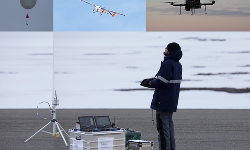  Eine Sonde, das unbemannte Flugzeug ALADINA, ein Quadrocopter und Pilot beim Steuern 