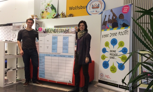 Katrin Binius und Lukas Figge präsentieren die Umfrageplakate zur Mobilität von Jugendlichen. Foto: Stadt Wolfsburg