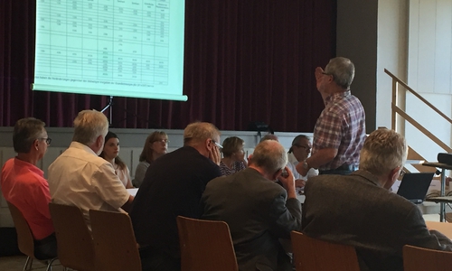 Keine zwei Meinungen im Ortsrat Hahnenklee beim Thema Hubschrauberlandeplatz. Foto: Nino Milizia