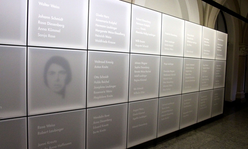 Symbolfoto: Sina Rühland