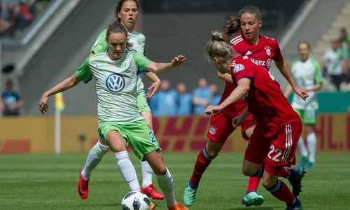 Vor dem Spitzenspiel in der Bundesliga gegen Bayern München, müssen die VfL-Frauen noch einmal in der Königsklasse ran. Foto: imago/foto2press