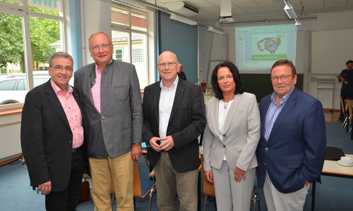 Der Vorstand des tiw (von links): Bürgermeister Thomas Pink (kooptierter Vorstand), Paul-Werner Huppert (Vorstand), Prof. Dr. Wolf-Rüdiger Umbach (Vorsitzender), Carola Weitner-Kehl (Geschäftsführerin) und Winfried Pink (Vorstand). Es fehlt die Ostfalia-Präsidentin Prof. Dr. Rosemarie Karger (Vorstand). Foto: tiw