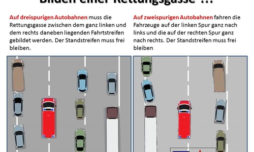 Wer zukünftig keine Rettungsgasse bildet, muss tiefer in die Tasche greifen. Darstellung: Andreas Meißner, Kreispressesprecher Nord, Kreisfeuerwehr Helmstedt