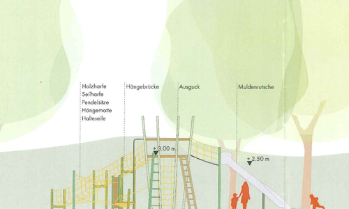 So soll der neue Spieplatz aussehen. Grafik: Stadt Wolfsburg, Geschäftsbereich Grün