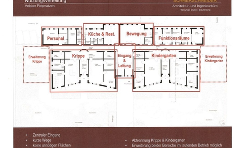 So sieht der von der Verwaltung favorisierte Planungsentwurf aus. Plan: Architekturbüro Schmerschneider
