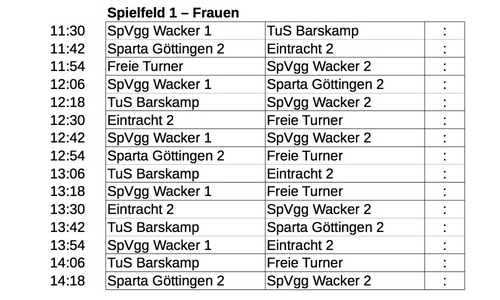 Die Frauen. 