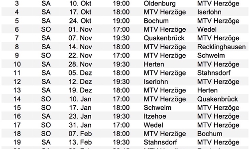  Spielplan der MTV Herzöge in der kommenden Saison. Tabelle: Privat