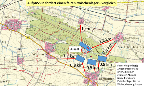 Asse II Thema Zwischenlager: Abstand zur Wohnorten. Darstellung: aufpASSEn e. V.