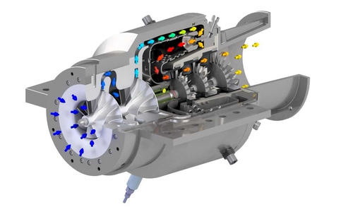 Eine Mikrogasturbine.