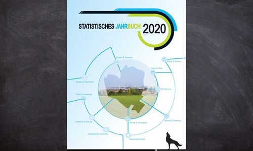Statistisches Jahrbuch - Deckblatt. 
