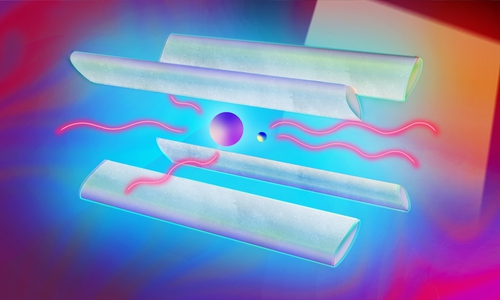 Ungleiche Partner werden gekühlt: Ein einzelnes Beryllium-Ion (violett, links) und ein einzelnes hochgeladenes Argon-Ion (blauweiß, rechts) werden von verschiedenen Seiten mit Lasern beschossen und nahezu zum völligen Stillstand gebracht.