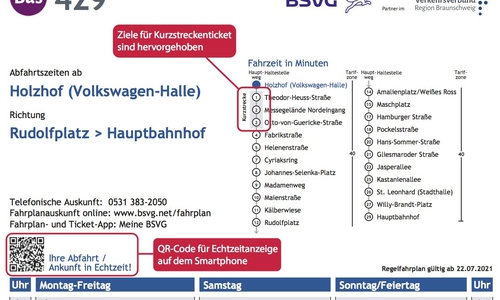 So sehen die neuen, einheitlichen Haltestellenaushänge aus.