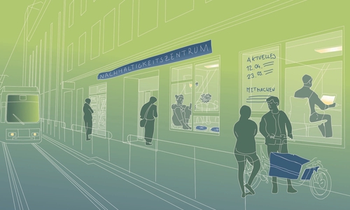 Die Außenansicht des Nachhaltigkeitszentrums.