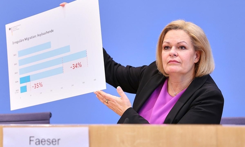 Bilanz der Migrationspolitik in der aktuellen Legislaturperiode am 01.04.2025