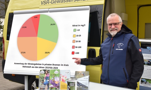 Harald Gülzow erläutert Messwerte im Kreis Helmstedt