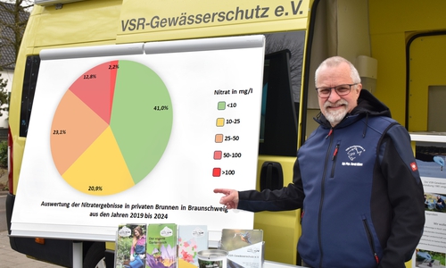 Harald Gülzow erläutert Messwerte in Brauschweig