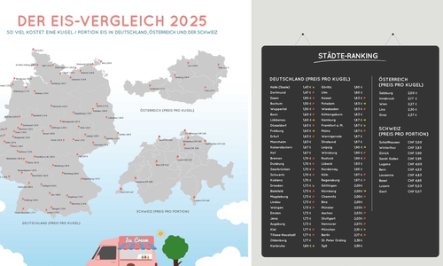 Auf der Karte können Sie die ortsüblichen Eispreise 