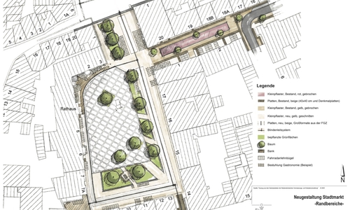 Diese Skizze dient als Diskussionsgrundlage.