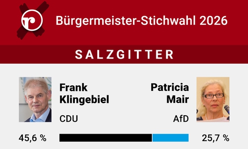 In zwei Wochen treten Frank Klingebiel und Patricia Mair gegeneinander an.