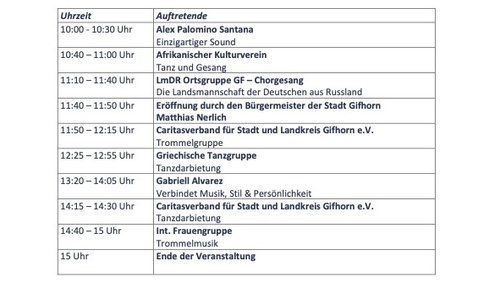 Dieses Programm ist geplant.