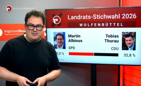 Stichwahl in Wolfenbüttel: Wer wird neuer Landrat?
