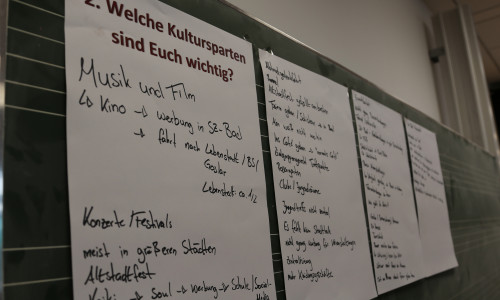 In den verschiedenen Beteiligungen wurden viele Ideen geäußert. Foto: Stadt Salzgitter