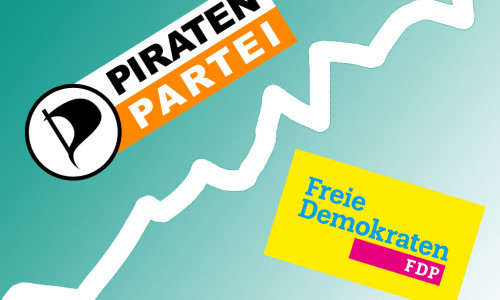 Ein Riss geht durch die Gruppe von FDP und der Piratenpartei.  Künftig wollen die Piraten eine Gruppe mit den Linken bilden. Grafik: Marc Angerstein