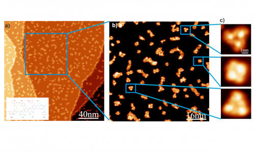 Eines der Bilder die vielleicht bald eine künstliche Intelligenz auswertet: Das Rastersondenmikroskop STM zeigt die Anordnungen von Peptidhormonen auf einer kristallinen Kupferoberfläche.