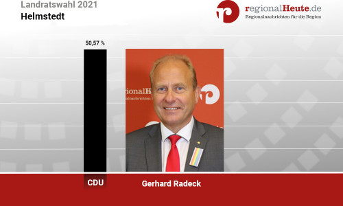 Gerhard Radeck darf weiter Landrat von Helmstedt bleiben.