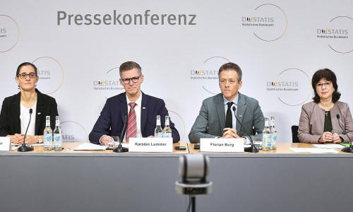 Ergebnisse der 16. koordinierten Bevölkerungsvorausberechnung am 11.12.2025