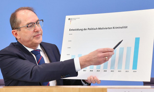 Vorstellung Fallzahlen für Politisch Motivierte Kriminalität (PMK) am 20.05.2025