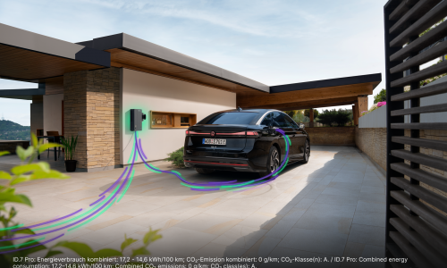 Ein Volkswagen ID.7 am Elli BiDi Charger: Bidirektionales Laden bindet die Fahrzeugbatterie in das Energiesystem ein und kann helfen, Mobilitätskosten zu senken.