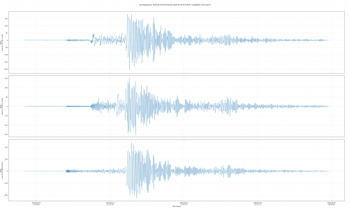 Die BGE konnte das Erdbeben in Venezuela auf der Asse seismographisch nachweisen.