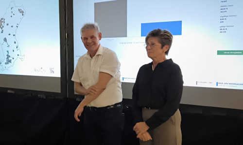 Die Zahlen sprechen eine eindeutige Sprache: Frank Klingebiel bleibt Salzgitters Oberbürgermeister.