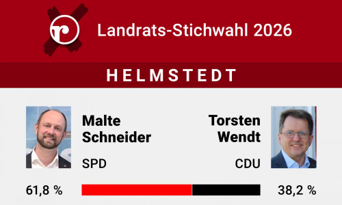 Malte Schneider konnte sich gegen Torsten Wendt durchsetzen.