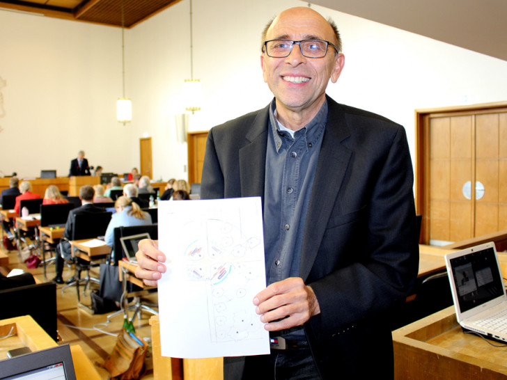 Dr. Dr. Wolfgang Büchs (BIBS) präsentierte einen aktuellen Bürger-Vorschlag zum geplanten „Garten der Erinnerung“. Fotos: André Ehlers