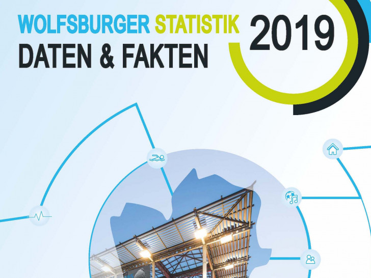 Interessierte finden Wissenswertes unter anderem in den Rubriken Bevölkerung, Arbeitsmarkt & Wirtschaft, Bildung, Soziales & Gesundheit sowie Kultur & Sport. Foto: Stadt Wolfsburg