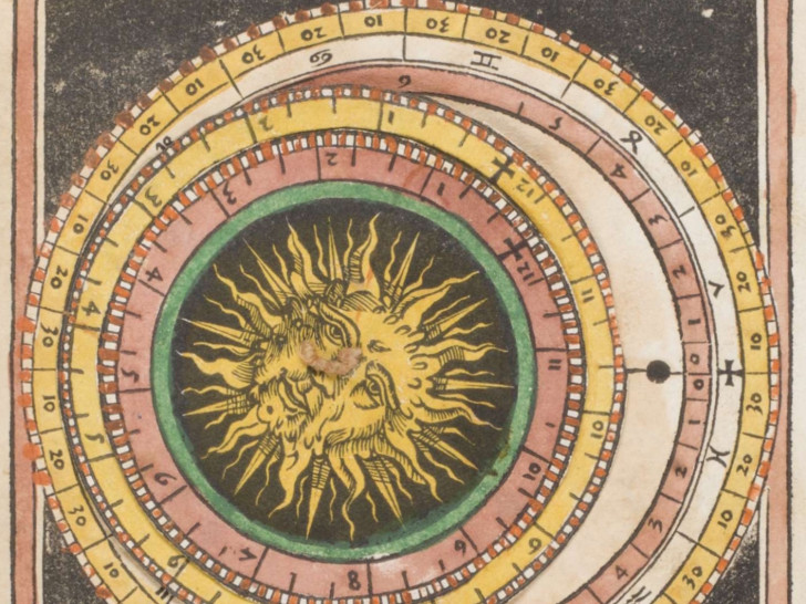 Instrumentum Lune, der deutsche Kalender des Johannes Regiomontan, Holzschnitt,1512. Foto: HAB