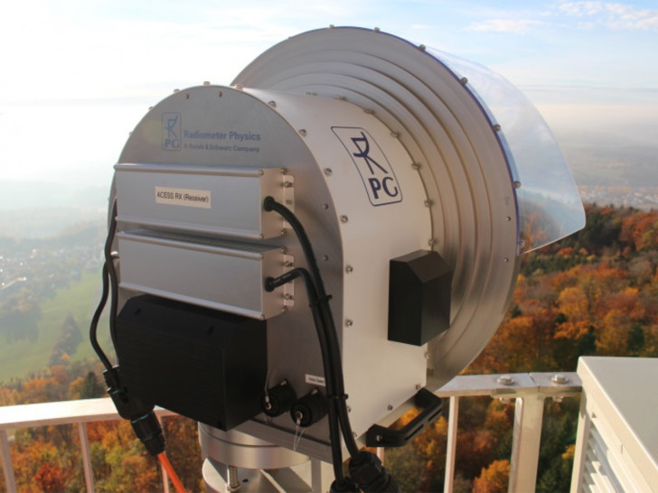 Der höhere Millimeterwellenfrequenzbereich bietet Bandbreiten mit mehrere GHz für Backhaul-und Fronthaulverbindungen bei 5G+. Foto: TU Braunschweig