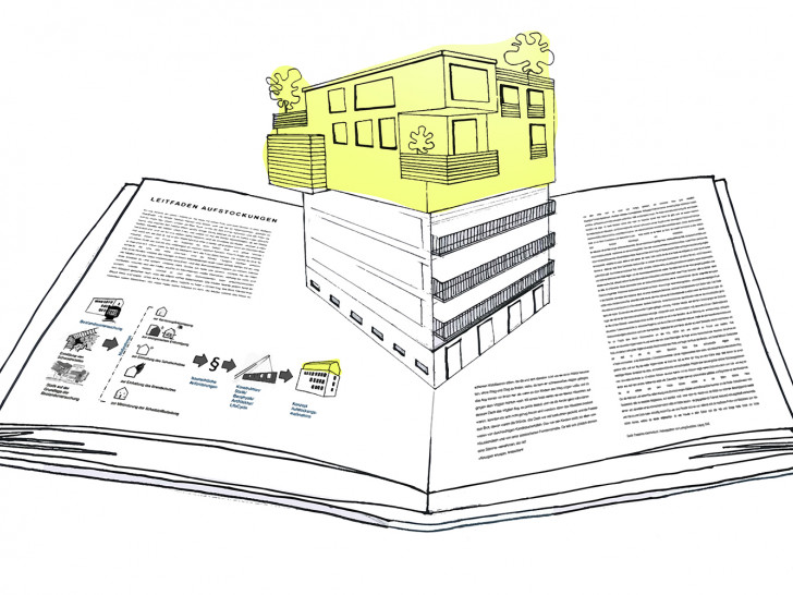 Entwicklung eines Leitfadens für Aufstockungs- und Erweiterungsmaßnahmen zur Nachverdichtung innerstädtischer Bereiche. Foto: Institut für Baukonstruktion und Holzbau/TU Braunschweig