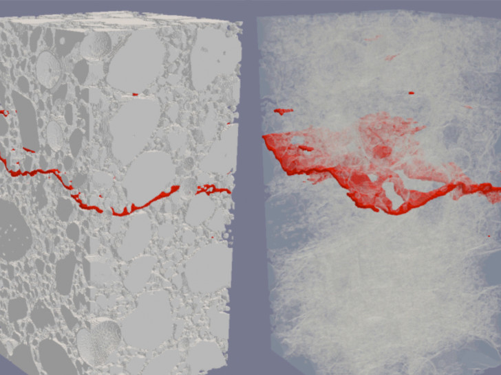Bruch der gleichen Betonprobe, einmal von der Oberfläche und einmal im Inneren. Man sieht Gesteinskörner, Zementmatrix und Poren, weil die Probe durch Computertomografie gescannt wurde. Bild: TU Braunschweig/IAM
