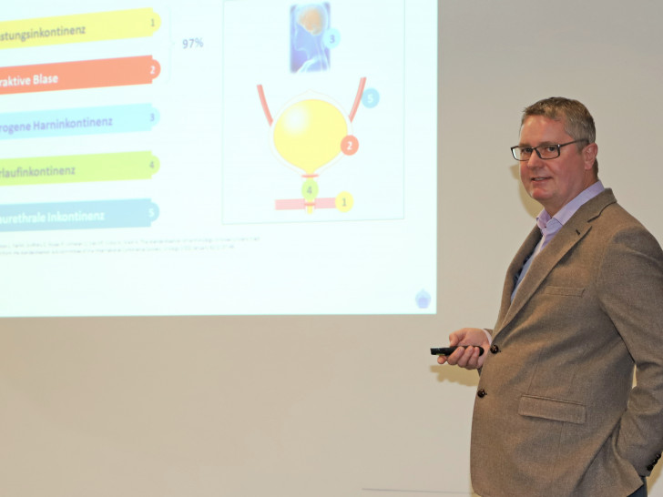 Matthias Buhles, Chefarzt der Klinik für Gynäkologie und Geburtshilfe des Städtischen Klinikums Wolfenbüttel. Foto: Städtisches Klinikum Wolfenbüttel