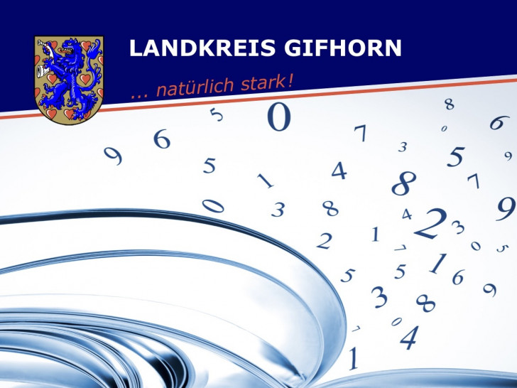 Verwaltungsbericht 2018.
Symbolbild: Landkreis Gifhorn