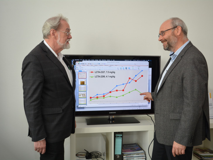 De Wolfenbütteler Wissenschaftler Prof. Dr. Edgar Wingender (links) und Dr. Alexander Kel freuen sich über ansprechende Ergebnisse ihrer Tests (grüne Kurve). Foto: Regio-Press/geneXplain