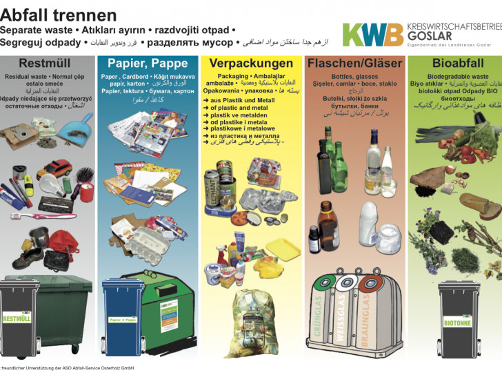 Das Infoblatt der Kreiswirtschaftsbetriebe klärt über die Abfallsortierung in mehreren Sprachen auf. Foto: Kreiswirtschaftbetriebe Golar. 