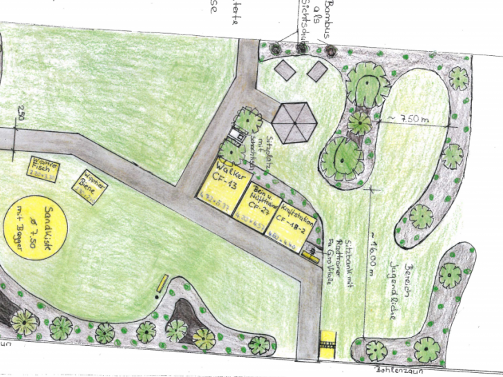 Der Mehrgenerationenspielplatz nimmt Formen an. Plan: Gemeinde Leiferde