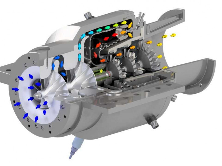 Eine Mikrogasturbine.